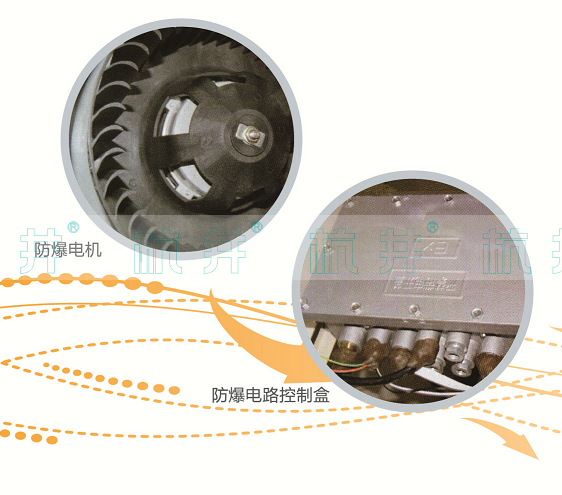 BCF-5.7防爆除濕機2
