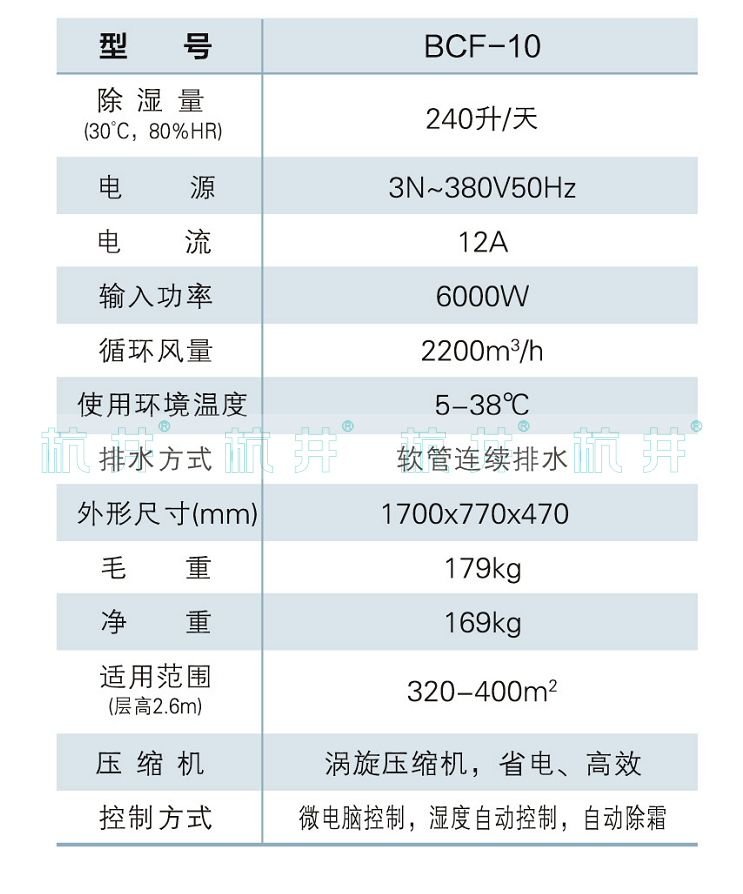 BCF-10防爆除濕機產品參數 BCF-10防爆除濕機產品參數